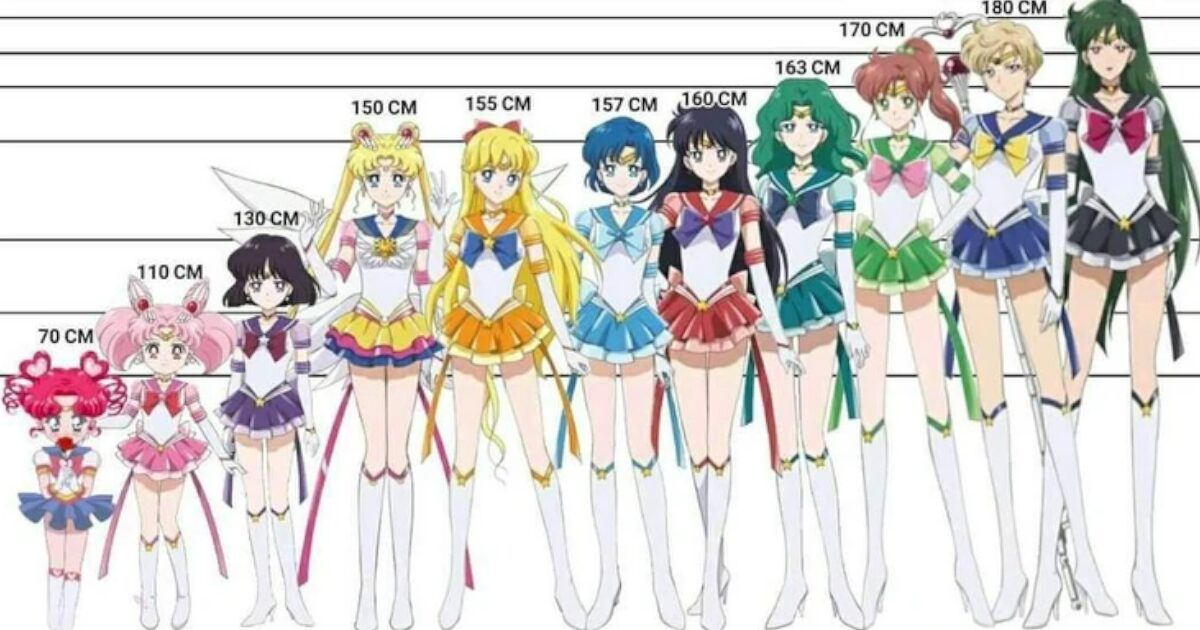 【画像】昔のアニキャラメ、脚が長すぎるｗｗｗｗｗｗｗｗ