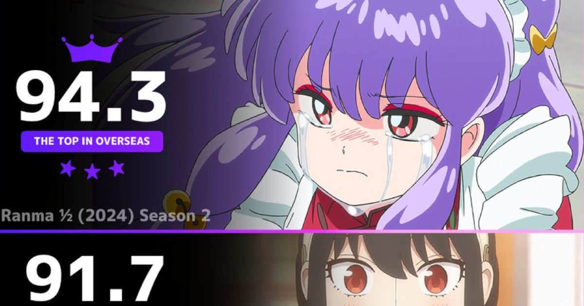 【画像】今季アニメの海外人気ランキング出たけど