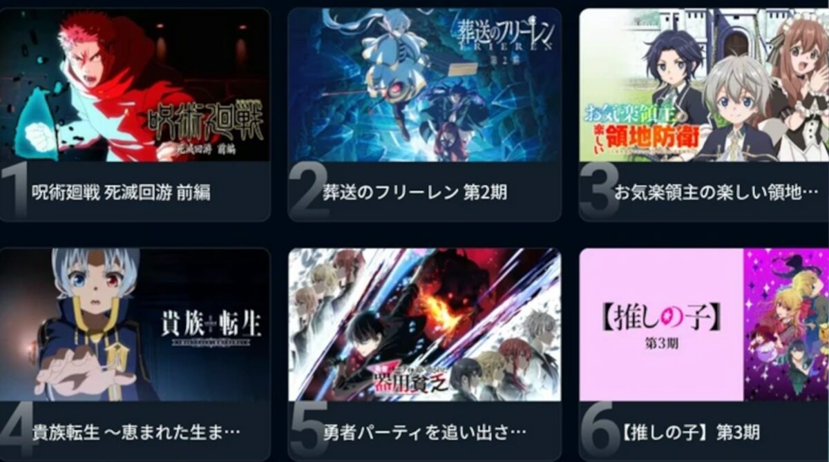 【悲報】アニメ配信ランキングさん、今期も上位がなろうだらけになるw