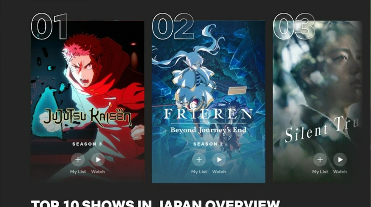 【悲報】日本のアニメさん、「人気漫画の続編」ばかり配信ランキングで上位になる