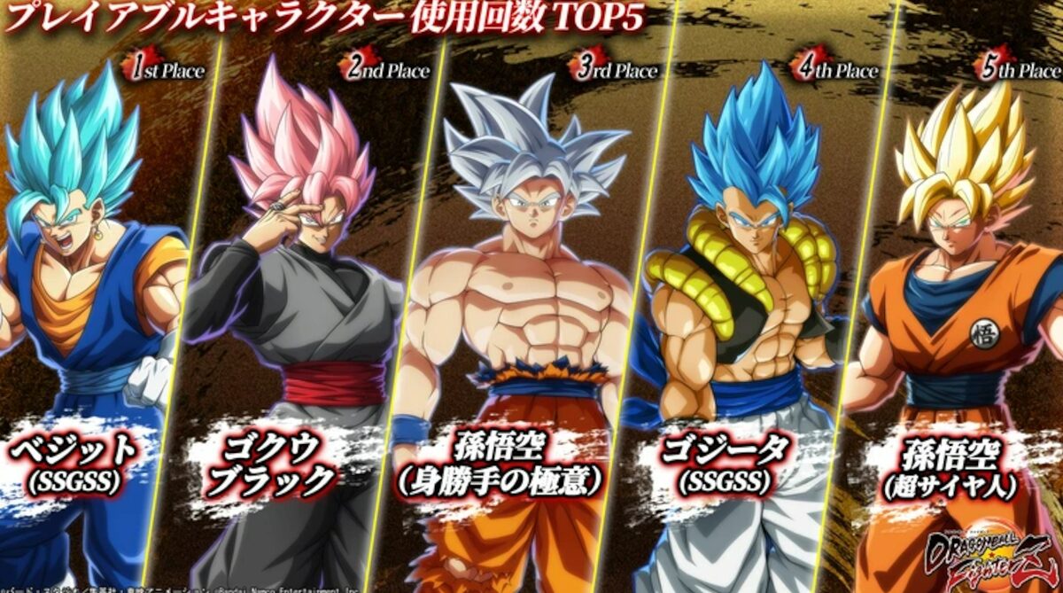 【朗報】ドラゴンボールの格ゲー、使用キャラランキングTOP5を遂に公開wwwwwwwwwwwww