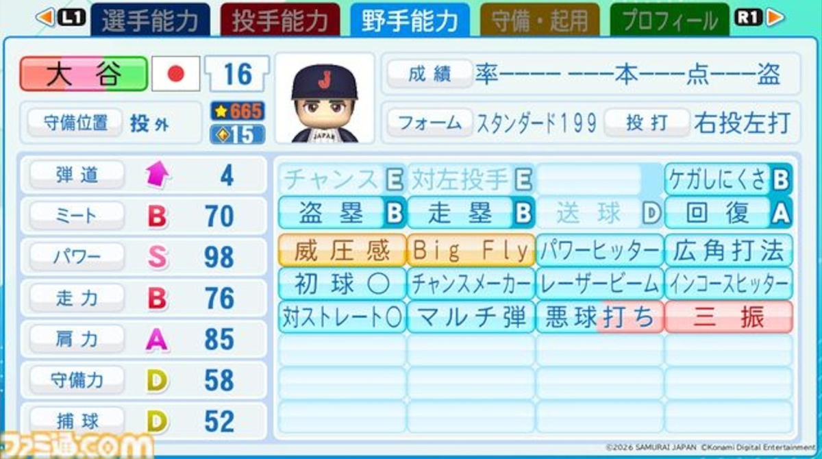 【悲報】コナミさん、最新のパワプロ能力でジャッジのパワーを大谷より下に査定してしまう