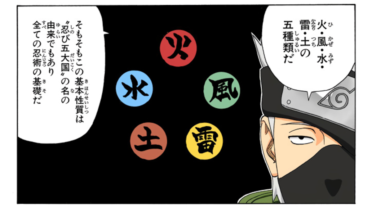 NARUTOってなんで急に属性みたいなの出したの