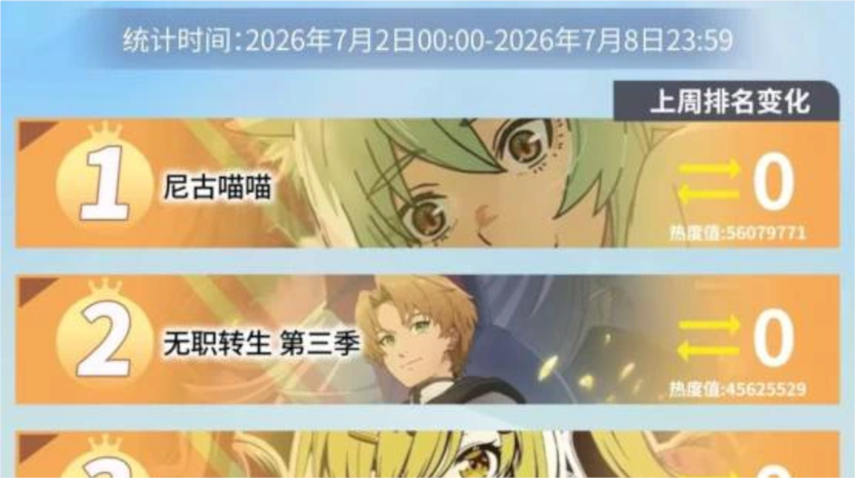 【朗報】ヤニねこ中国で大ヒットｗｗｗｗｗｗｗｗｗｗｗｗｗｗ