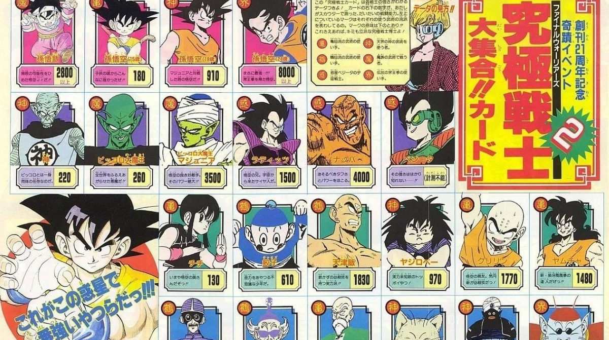 外人、ドラゴンボール強さとか設定議論が本格的過ぎる